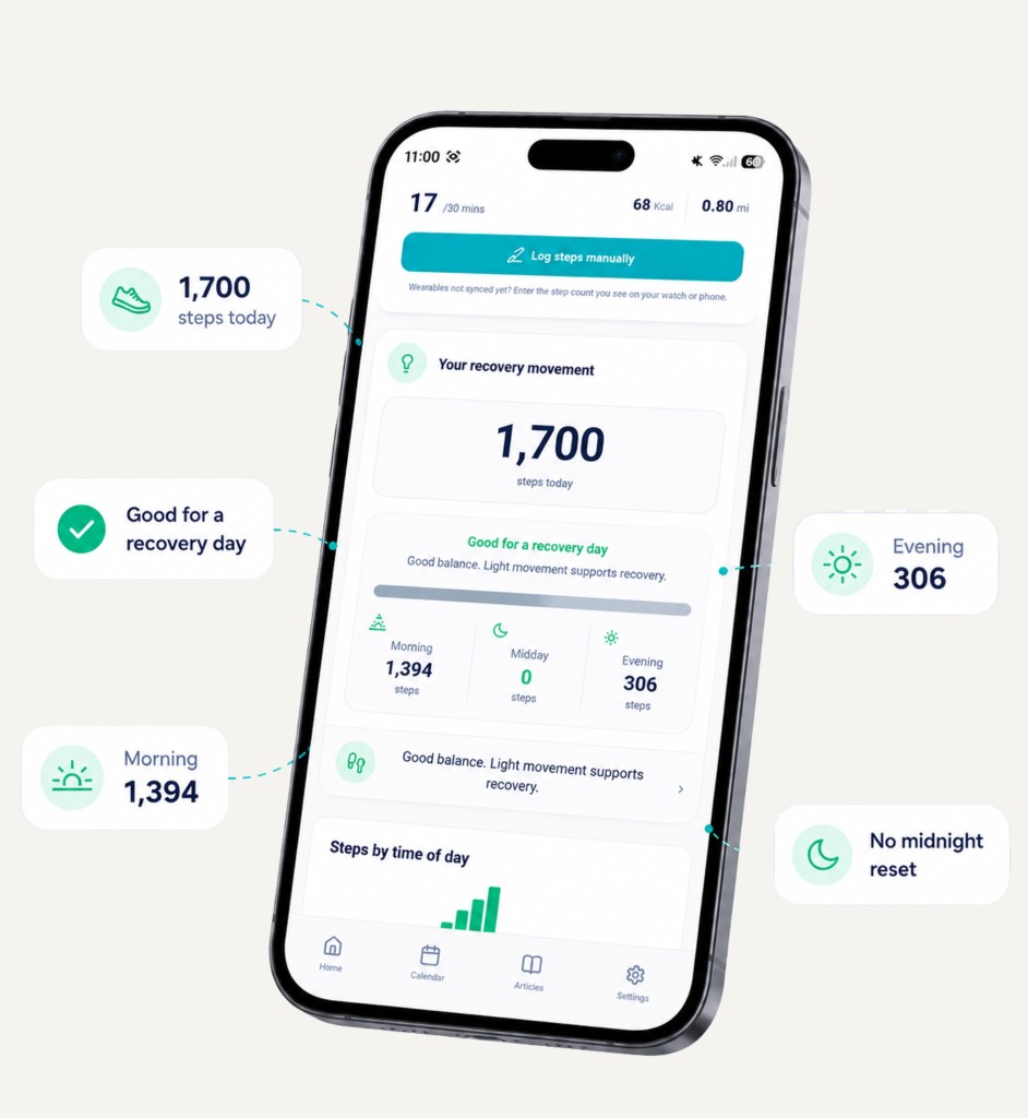 Activity that follows your shift screenshot in ShiftCoach
