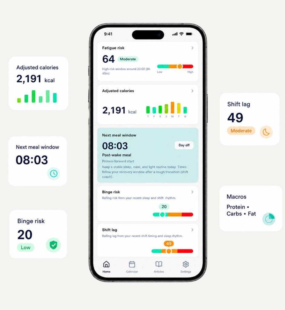 Adjusted calories + meal timing screenshot in ShiftCoach